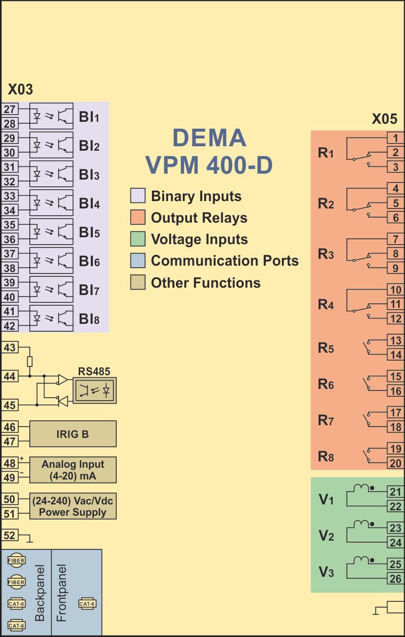 Devre Şemaları DEMA VPM 400-D