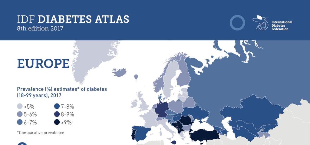 IDF AVRUPA BÖLGESİ DİYABETLİ HASTA SAYISI EN YÜKSEK İLK 5 ÜLKE 1- Rusya Federasyonu 9.294.