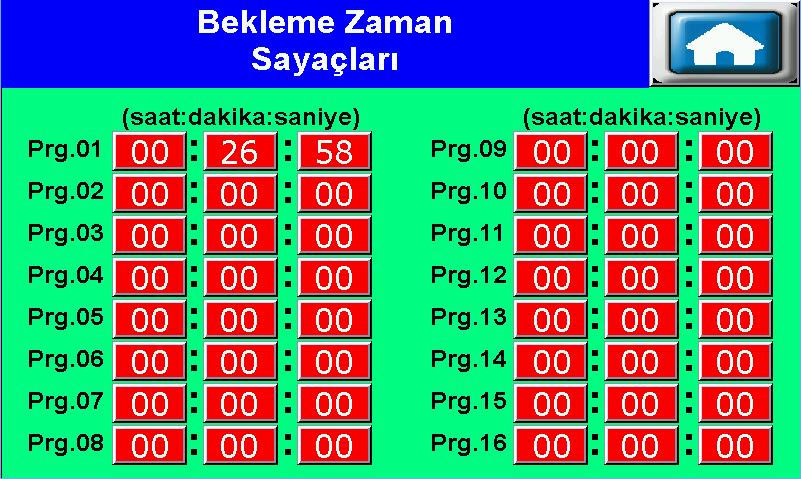 PROGRAM BEKLEME DURUMU(Giriş ekranında Kalan süre üzerine basılarak