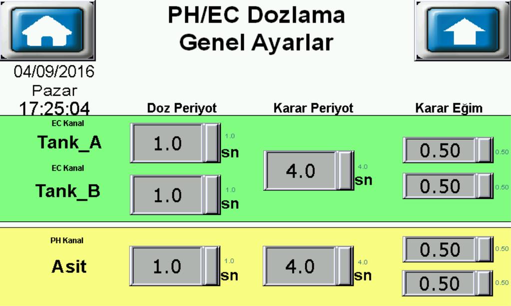 PH/EC DOZLAMA GENEL AYARLAR(Ayarlar ekranında PH/EC Dozlama Genel Ayarlar üzerine basılarak ulaşılır) EC ve ph dozlaması için EC ve ph dozlama vanalarının ayarları ile ilgili
