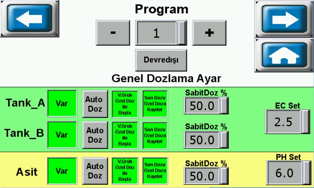 Ayarlamak istediğiniz program numarasını + veya - tuşu ile değiştirerek veya program numarasının üzerine basarak ulaşabilirsiniz.