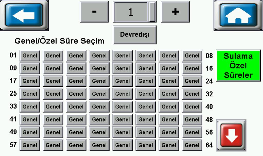 Aynı program altındaki grupların sulama sürelerinin program ayarlarındaki çalışma süresi nden farklı olması istenirse Genel/ Özel Süre Seçim