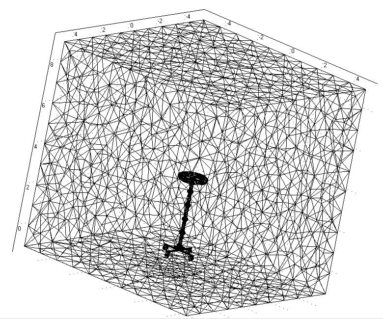 ġekil 3.5 : Modelin COMSOL ile sonlu elemanlar ağı. Ağ, her yüzü üçgen olan dörtyüzlü (tetrahedral) elemanlardan oluşmuştur.