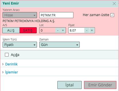 ) ya da grafik ekranı üzerinde çift tıklandığında yukarıdaki Yeni Emir penceresi açılır.