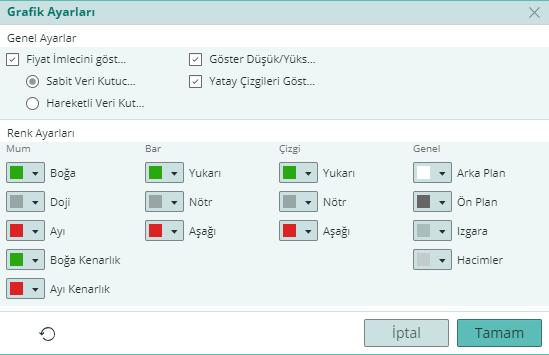 35 23.6. Analiz Ekranı: Grafik Ayarları Grafik penceresini dilediğiniz şekilde kişiselleştirebilir ve renklerini değiştirerek daha kolay izlenebilir bir hale getirebilirsiniz.