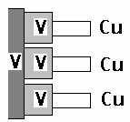 VV : Çift yalıtkan kılıf 3 16 mm² NVV veya 3 16 mm² FVV A : Alüminyum iletken 3 16 mm² YAVV! : NVV kablo piyasada Antigron olarak FVV kablo ise TTR olarak da adlandırılır.
