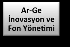 Ar-Ge/Tasarım Merkezi Kurulum Danışmanlığı Ar-Ge/Tasarım Merkezi Sürdürme Danışmanlığı Teknopark Kurulum Danışmanlığı Teknopark Sürdürme Danışmanlığı Ar-Ge Reform Paketi Uyarlama Hizmeti Ekosisteme