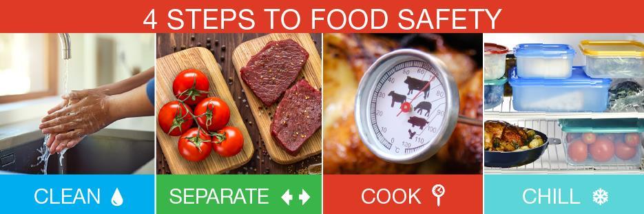 Gıda Güvenliği ve Sanitasyon Gıda güvenliğinin sağlanması; Tüm yiyecek-içecek