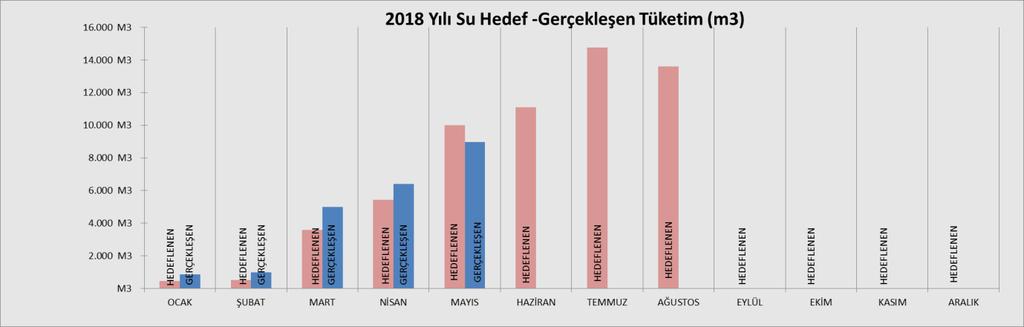 doldurulmuş ve geceleme