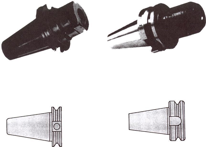 Konik Sap Konik gövde, takım tutucunun iş mili ile aynı eksende bağlanmasını sağlar. ANSI standardı, #30, #35, #40, #45, #50 ve #60 olarak tanımlanan altı temel konik gövde büyüklüğü tanımlar.