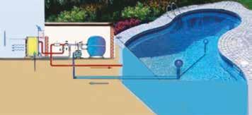 Havuzun Isıtılması veya Soğutulması İçin Teknik Bilgilendirme - Eğer sistemde paralel bağlı bir kazan veya başka ısıtıcı varsa, havuzu işletme sıcaklığına getirme onun yardımı ile yapılır.