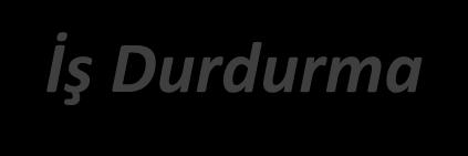 Risk Değerlendirme 1 İş Durdurma 2 Hayati Tehlike Oluştuğunda İş Durdurma; İşyerindeki bina ve eklentilerde Çalışma yöntem ve şekillerinde İş ekipmanlarında çalışanlar.