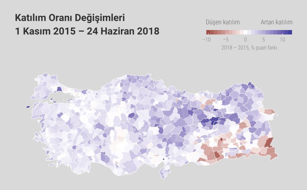 AK Parti nin 015 Kasım a göre kaybettiği oyların neredeyse tamamı bu seçimlerde MHP ye geçen seçmenlerle açıklanabiliyor. AK Parti 015 te oy aldığı seçmenlerin %0 inden tekrar oy almayı başarmış.