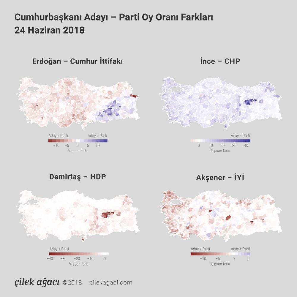 01 Genel Seçimleri nde Erdoğan ve Cumhur İttifakı nın oyları arasındaki makasın Erdoğan lehine en çok açıldığı ilçeler Güneydoğu Anadolu Bölgesi nde.