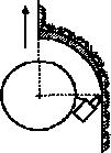 Şekil 2'de gösterilen üstten kesme, alttan kesme, aşağıya doğru kesme ve yukarıya doğru kesme modları için; BED tipli kafalar için ise arına girme, yanlara doğru 3) Makinanın geriye devrilme durumu