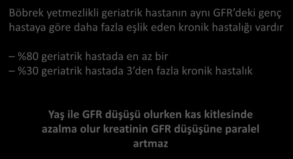 Böbrek yetmezlikli geriatrik hastanın aynı GFR deki genç hastaya göre daha fazla eşlik eden kronik hastalığı vardır %80 geriatrik hastada en az