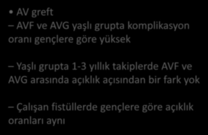 Kalıcı Damar Erişim AV greft AVF ve AVG yaşlı grupta