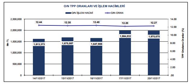 GENEL MÜDÜRLÜK Adres : Büyükdere Cad. No:171 Metrocity A Blok Kat:17 1.Levent / İstanbul Telefon : 0212 344 09 00 Fax : 0212 344 09 13 E Mail : info@metroyatirim.com.