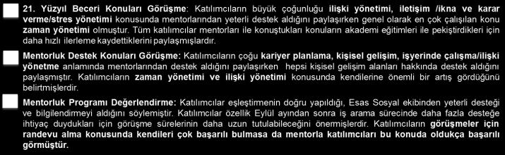 4,0 4,1 4,2 3,8 4,0 4,0 4,1 4,2 Yıllık Ortalama 4,0 Temmuz Aralık 21.