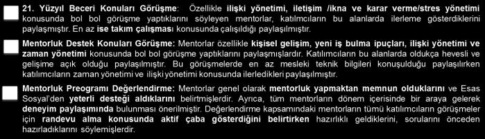 4. Mentorların Mentorluk Programı Değerlendirmesi Mentorlar nezdinde İlk Fırsat 2017 yıllık değerlendirme ortalaması 4,2 olarak gerçekleşmiştir.