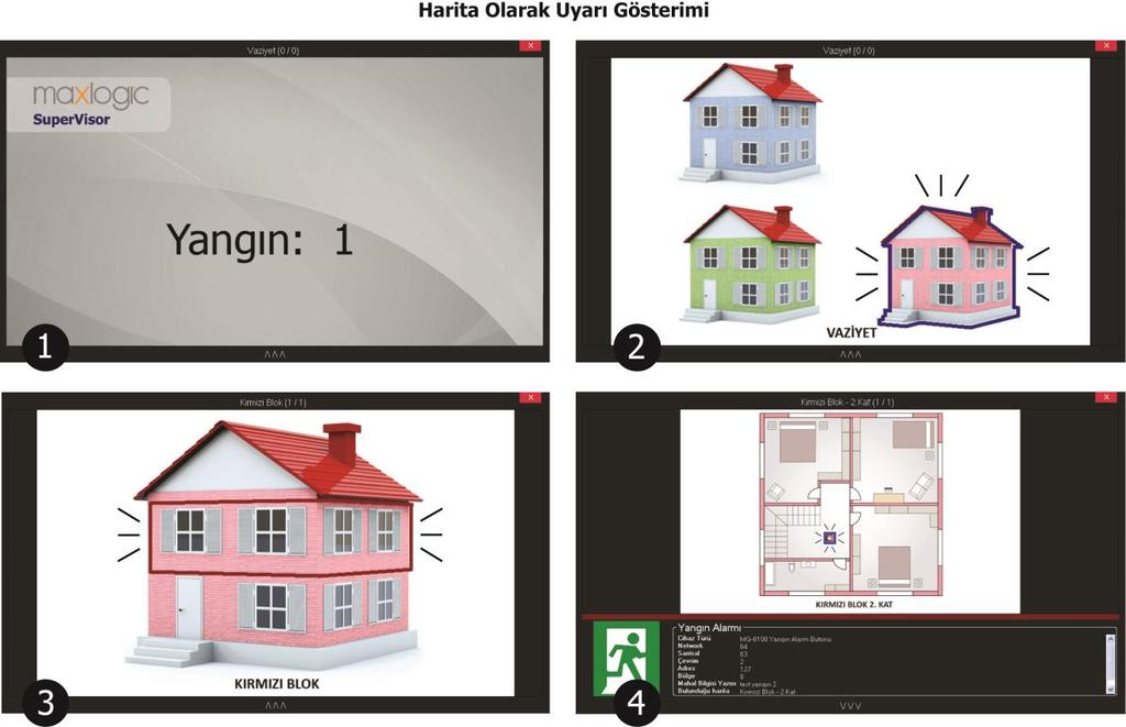 ML-1646 Superviewer Graph & ML-1647 Superviewer Graph Enterprise Supervisor yazılımı aracılığıyla santrallerde meydana gelen yangın olayı anında yerel ağdaki veya IP adresi girilen uzak ağdaki