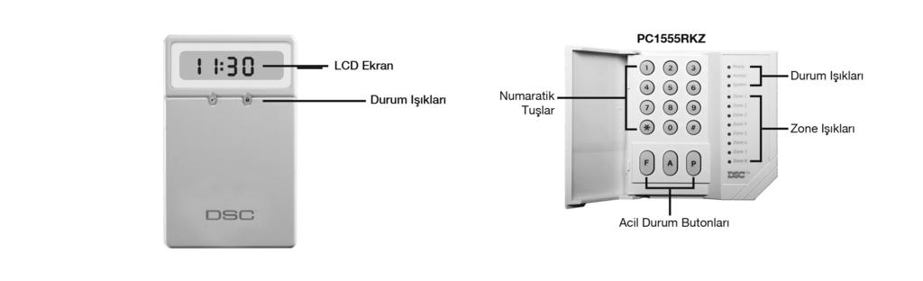 12 ŞİFRE PANELİ ÖRNEKLERİ Gösterge Işıkları: READY: (YEŞIL IŞIK) HAZIR (READY) Işığı Alarm Sisteminin kurulmaya hazır olduğunu belirtir.