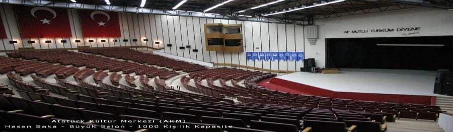 Atatürk Kültür Merkezi Üniversitemiz merkez Kampüsünde bulunan Atatürk Kültür Merkezi biri 925 kişilik, diğeri ise 235 kişilik oturma kapasiteli iki ana salon ve bunlara ek hizmet sağlayan geniş
