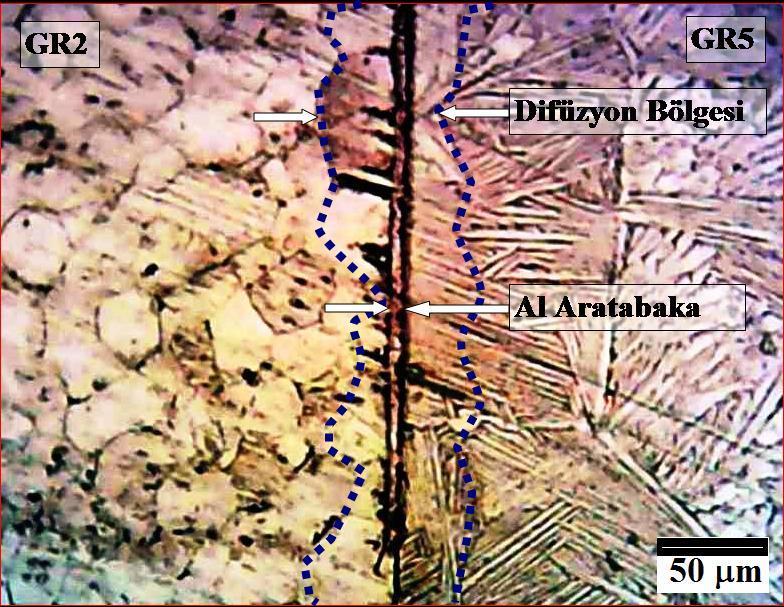 Deney numunelerine ait mikroyapı fotoğrafları ve bindirme-kayma test sonuçları incelendiğinde 5 MPa sabit basınçta, 950 o C sıcaklıkta ve 55 dakikalık bekleme süresindeki T3 numunesinde en iyi