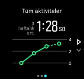 Her biri için, aşağıdaki seçenekler arasından seçim yapabilirsiniz: Tümü açık (Hepsi açık): tüm olaylar bir uyarıyı tetikler Tümü kapalı (Hepsi kapalı): hiçbir olay uyarı tetiklemez Düğmeler kapalı