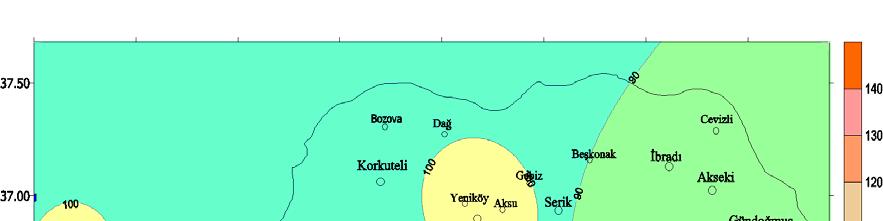 Şubat Ayı Ortalama Toplam  Şekil