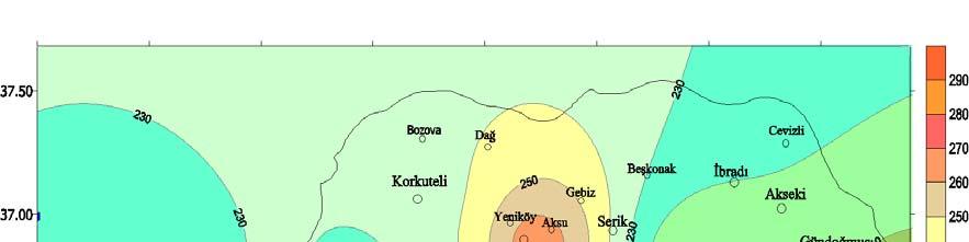 Buharlaşma Miktarı ( mm/ay )