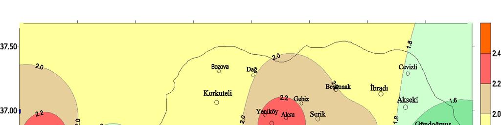 14 8 Şekil 180.