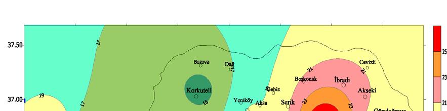 Şekil 216.