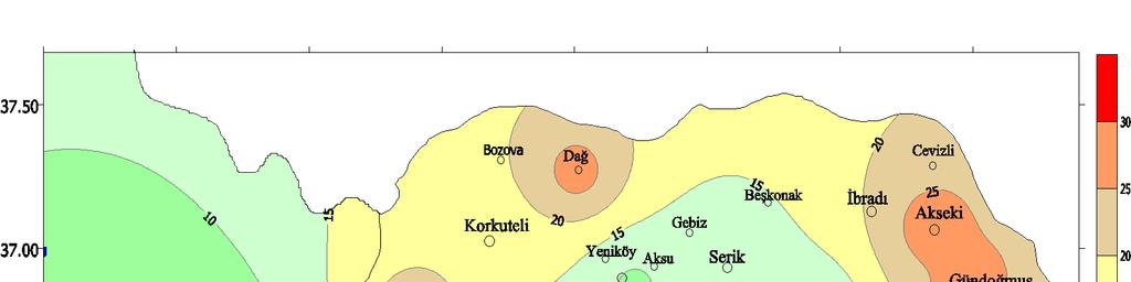 86 Şekil 77.