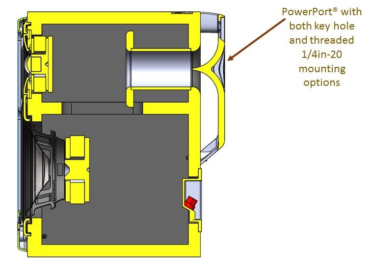 F. Signature Serisindeki tüm raf tipi orta kanal ve surround hoparlörlerde de Power Port teknolojisi bulunmaktadır.