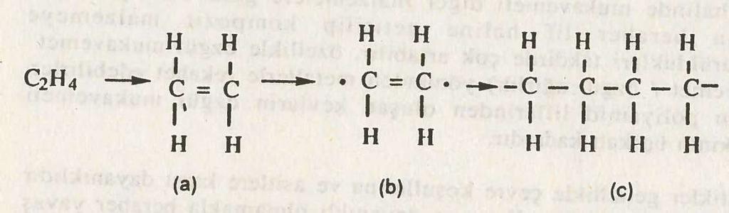 iki yan reaksiyon bağlarında birer elektron vardır, dolayısıyla birer valans enerji düzeyi boştur.