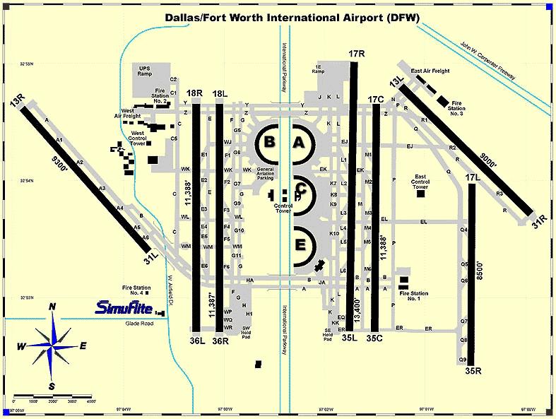 Şekil 3: Dallas/Fort Worth Uluslar arası Havalimanı [NASA, b.t.] Meteorolojik Şartlar Meteorolojik şartlardan doğan hadiseler hem hava trafiği akışını zor durumda bırakmakta hem de uçuş esnasında pilotlar için büyük risk taşımaktadır.