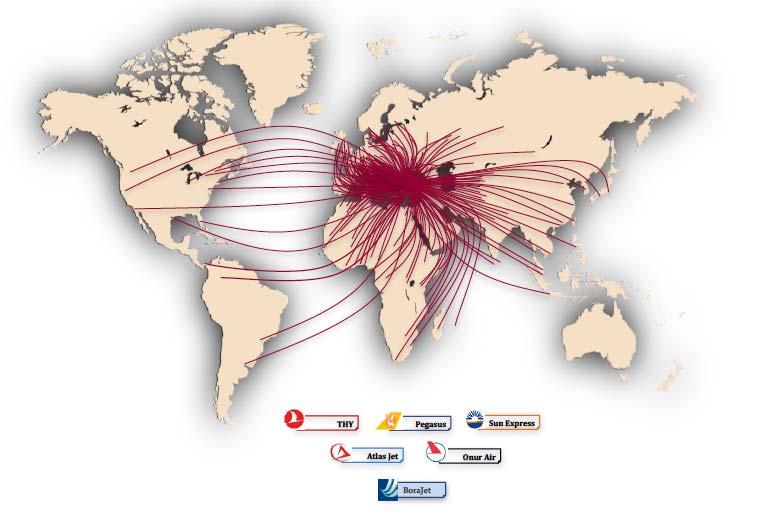 (Anadolu Jet ile birlikte) pazardan %56 pay almıştır.