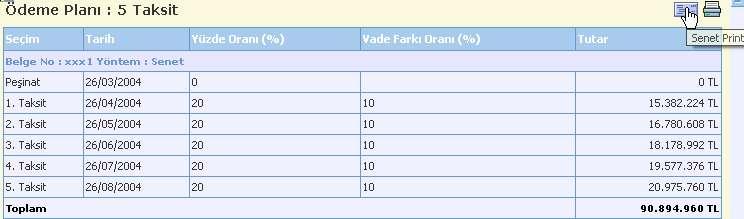 tanımlarının yapılması gereklidir.