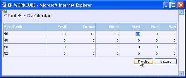 ürünün farklı renk ve beden özelliklerine göre dağılımları kaydedilir. Aşağıda örnek bir dağılım tablosdu görülmektedir.