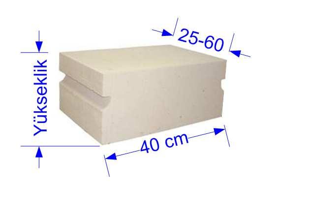 5 cm İnce plak t Dolgu (asmolen) L net : diş serbest açıklığı (mesnet yüzünden-mesnet yüzüne mesafe) Uygulamada yaygın olarak e=400 mm, b w =100 mm, t=70 mm, h=320 mm alınır.