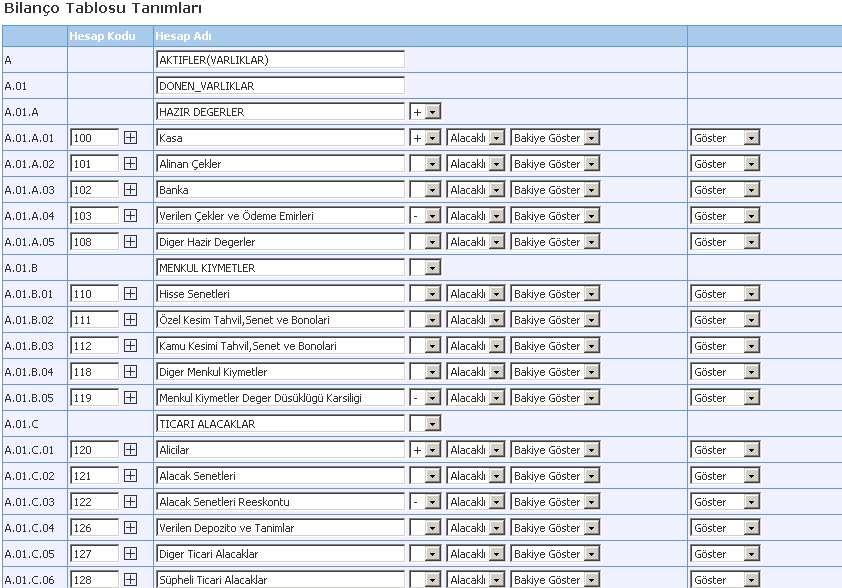 Karşınıza Bilanço Tablosu Tanımları ekranı gelecektir. Bu ekrandaki alanların kullanımı gelir tablosu tanımları ekranındakilerle aynıdır. Alanların kullanımı ile ilgili bilgi için bkz.