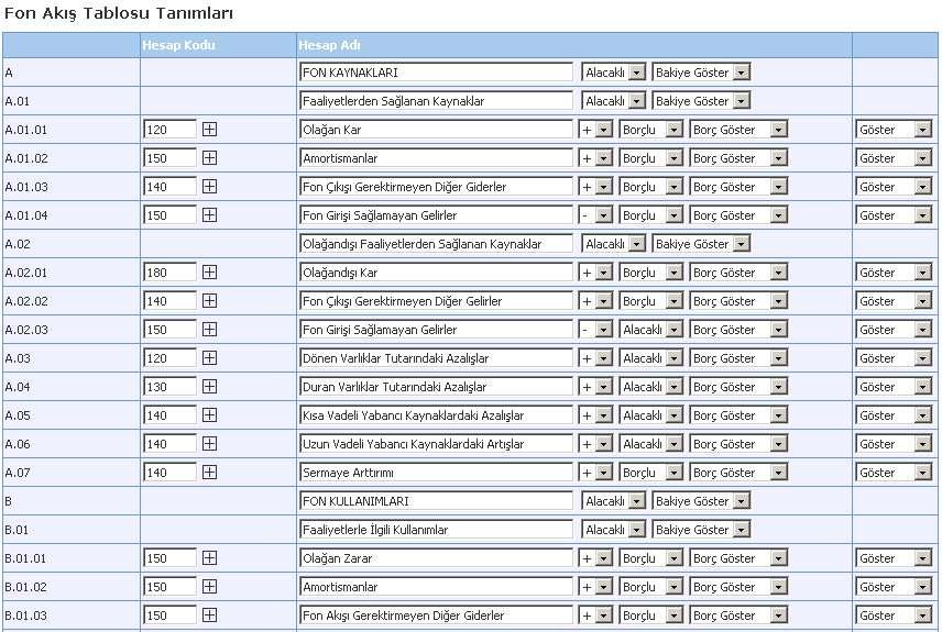 Fon Akış Tablosu Form Tanımları Sayfa: Araçlar > Muhasebe > Tanımlar > Fon Akış Tablosu Form Tanımları Bu bölümde yapılan değişikliklere göre fon akış tablosu şekillenir.