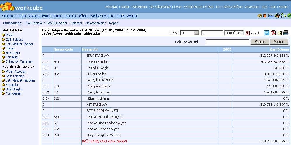 Gelir Tablosu Sayfa: Araçlar > Muhasebe > Mali Tablolar > Gelir Tablosu Gelir tablosu hareketleri mizan planından alır.