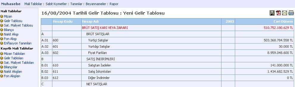 Karşınıza ilgili tablo sayfası gelecektir.