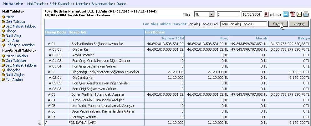 yanındaki alana kaydedeceğiniz tabloya verilecek başlığı yazın. Kaydet butonuna tıklayın. Kaydettiğiniz fon akış tablosu, Kayıtlı Mali Tablolar bölümündeki Fon Akışları listesinde görüntülenecektir.