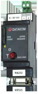 Uzaktan İzleme Uzaktan İzleme / Modem ve Gateway DKG 090 GSM-GPRS Modem band GSM/GPRS 850/900/800/900MHz GPRS Class haberleşme m kablolu manyetik anten cihaz ile