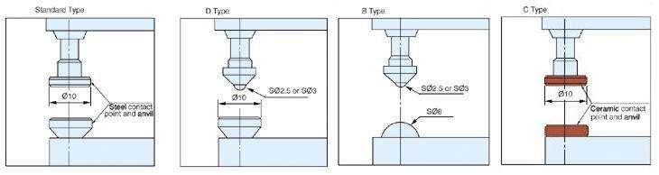 01 Der inlik 120 mm MC614-106 01