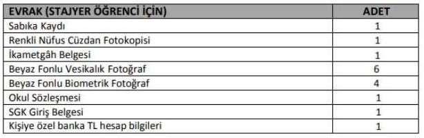 (CORENDON) (*) OKUL SÖZLEŞMESİ: Firma