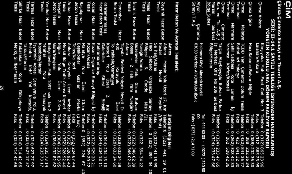 ı -. Faks - - Tel:4448003 - CİMQQ Çimsa Çimento Sanayi ve Ticaret SERİ: 11-14.1 A.Ş. SAYILI TEBLİĞE İSTİNADEN HAZIRLANMIŞ. Karşıyaka Çımsa Mah. Fırat Ankara Cad.